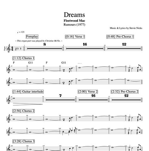 Dreams Fleetwood Mac Vocals Guitars Piano Bass Drums