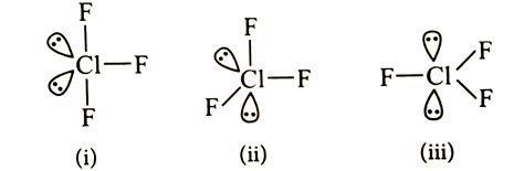 Tamil Shape Of Clf3 Is