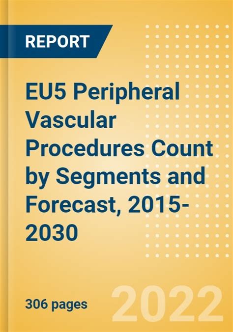 Eu Peripheral Vascular Procedures Count By Segments Angiography