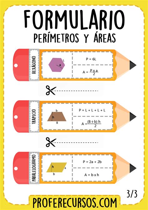 Formulario De Figuras Geométricas Áreas Y Perímetros