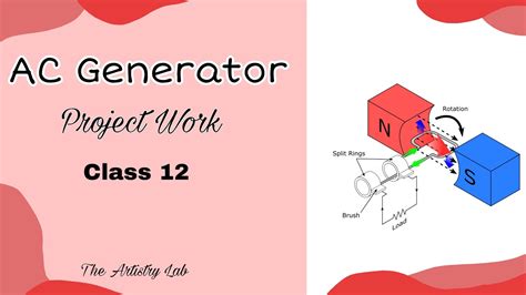 Ac Generator Project Work Physics Class 12 The Artistry Lab Youtube