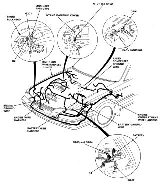 93 Honda Accord Wiring Diagram Images - Faceitsalon.com