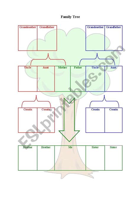 English worksheets: Family Tree Chart