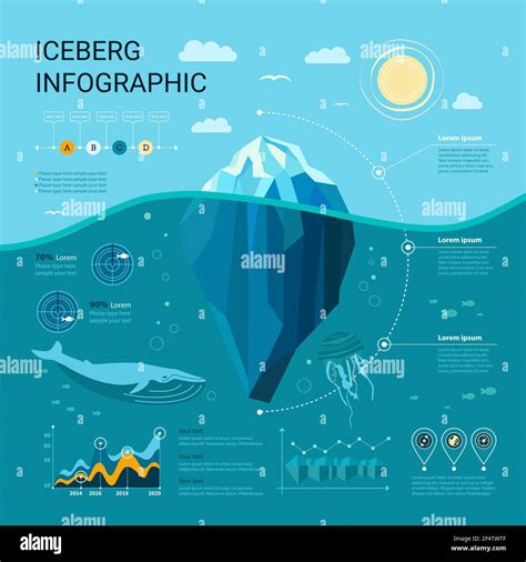 Iceberg Infographics With Ice Water Seagraphics And Templates