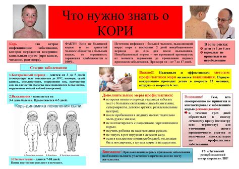 Ветрянка: симптомы, лечение, профилактика (много фото) - artshots.ru