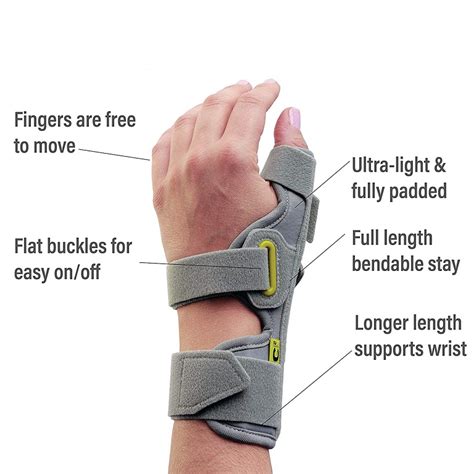 3pp Ez Fit Thumb Spica Universal Splint Easy To Fit Thumb Extension