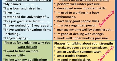 English Honori Garcia Phrases For A Job Interview