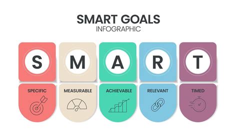 Smart Goals Diagram Infographic Template With Icons For Presentation