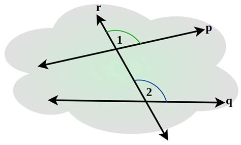 Corresponding Angles Definition Theorem Types And Examples