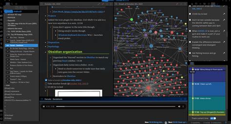 Fetimulti Blog