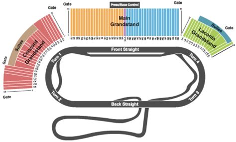 New Hampshire Motor Speedway Tickets in Loudon New Hampshire, Seating ...