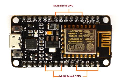 Nodemcu Pins