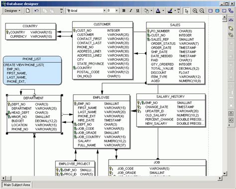 the database experts Doc/Database Designer