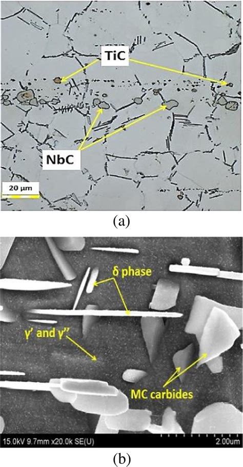 Microstructure Of Inconel 718 A Optical Microscope And B Electronic Download Scientific