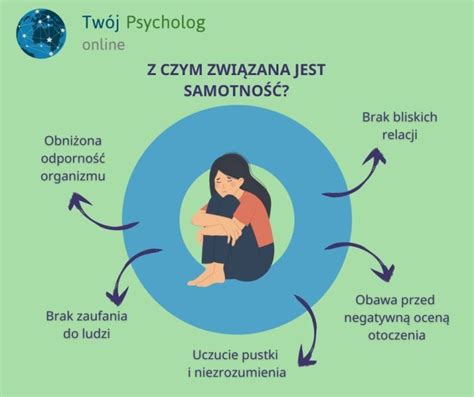 Jak poradzić sobie z samotnością Twojpsycholog online