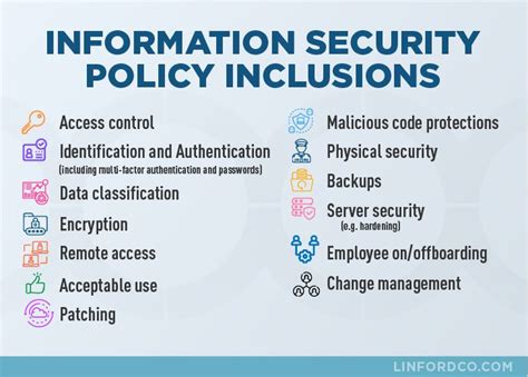 W2 Protecting Your Digital Fortress Understanding The Importance Of