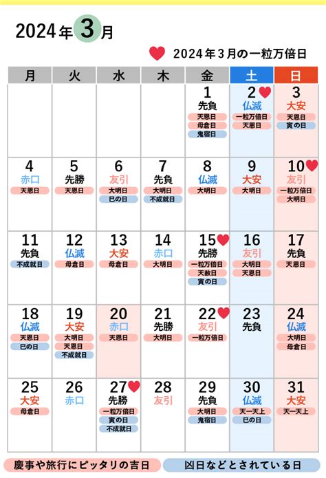 一粒万倍日ってどんな日？入籍日におすすめの開運日をご紹介【2023年11月～2024年12月吉日カレンダー付】 ｜ 結婚ラジオ ｜ 結婚