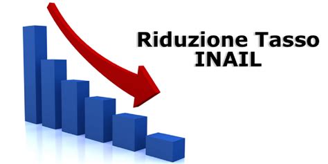 Come Ottenere Uno Sconto Sul Premio Inail Fino Al