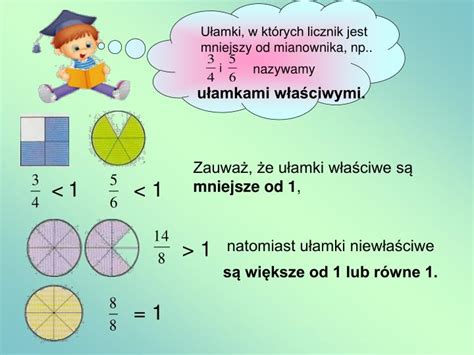 Ppt U Amki Zwyk E Powerpoint Presentation Id