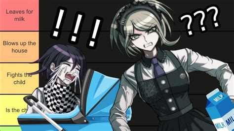 Ranking Danganronpa Characters As Parents Youtube