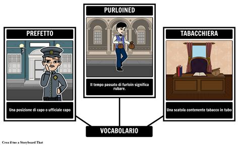 La Lettera Rubata Vocabolario Storyboard Por It Examples