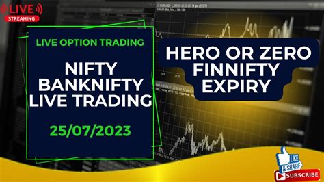 Live Finnifty Expiry कहां होगी Live Options Trading Nifty Banknifty