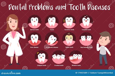 Dental Problems And Tooth Diseases Infographic Stock Vector