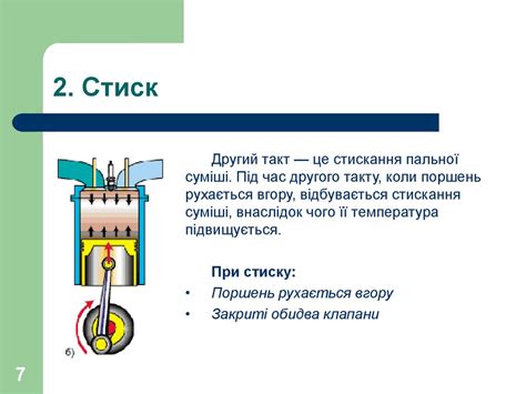 Теплові двигуни. Види теплових двигунів. Двигун внутрішнього згоряння ...