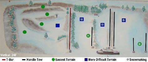 Brantling Ski Slopes