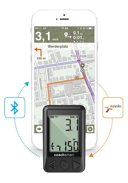 Naviki News Neueste Entwicklungen Und Fahrrad Themen