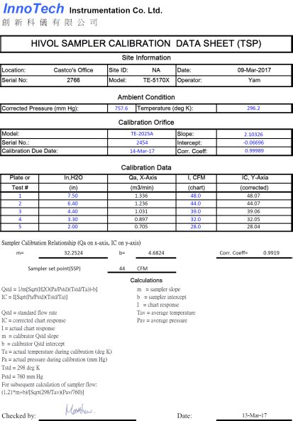 Next Calibration Date Sep