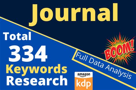 KDP Keywords Research Mega Bundle Bundle Creative Fabrica