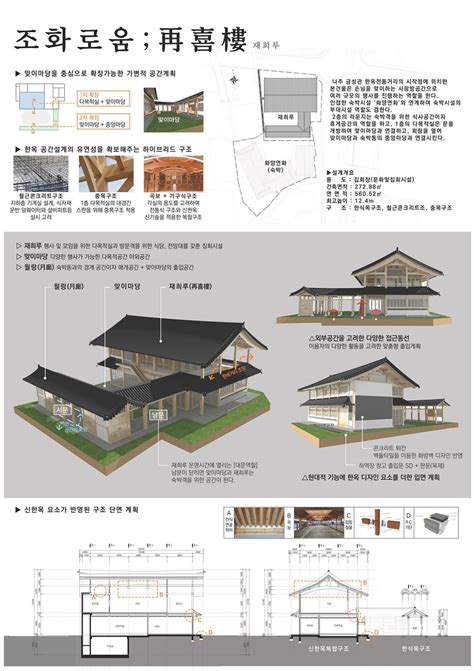 작품집 광주전남 한옥설계전문인력