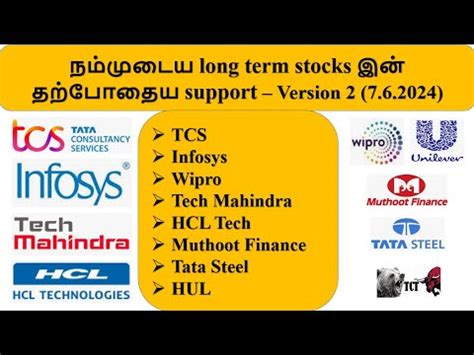 17 TCS Infosys Wipro Tech Mahindra HCL Tech Muthoot Finance Tata Steel