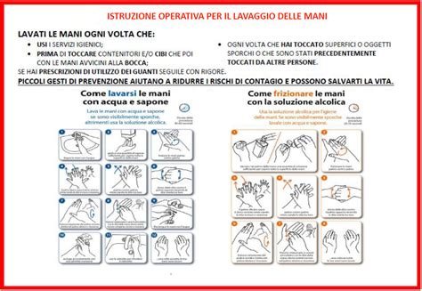 Covid Precauzioni Centro Laser Monza