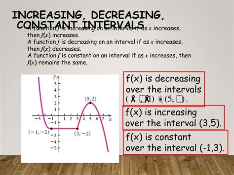 Ppt Functions Intervals Of Increasing And Decreasing Powerpoint