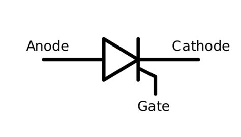 What Is A Scr Silicon Controlled Rectifier Or Thyristor