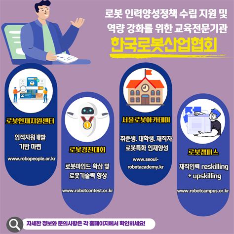 한국로봇산업협회