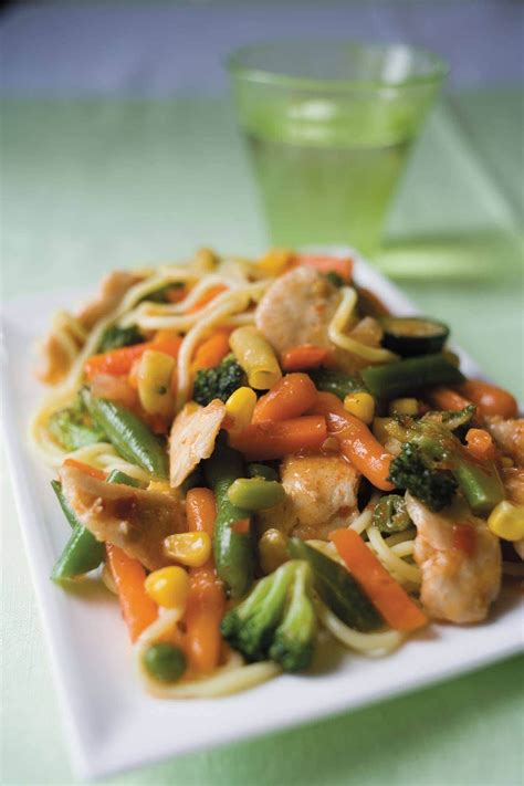 Satay chicken stir-fry - Healthy Food Guide