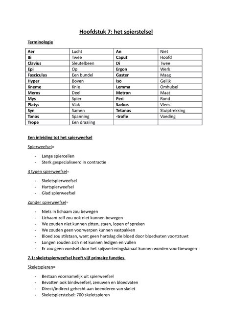 Hoofdstuk Anatomie En Fysiologie Hoofdstuk Het Spierstelsel