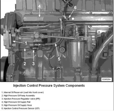 International Dt466e Fuel System Diagram International Dt466