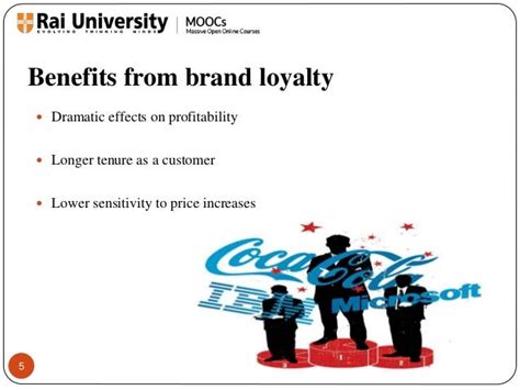 Brand Loyalty Brand Relationship And Brand Equity Introduction To