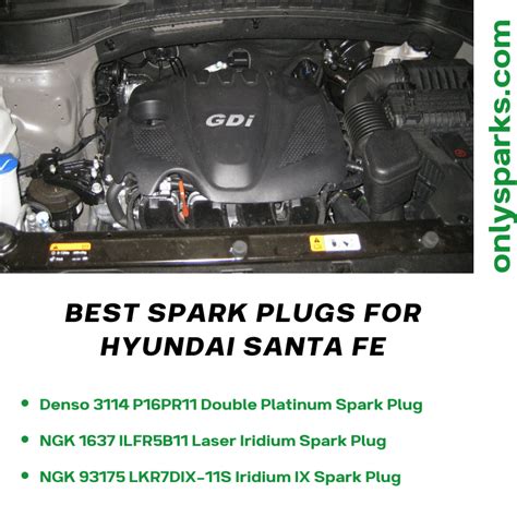 Hyundai Santa Fe Spark Plug Gap Only Sparks