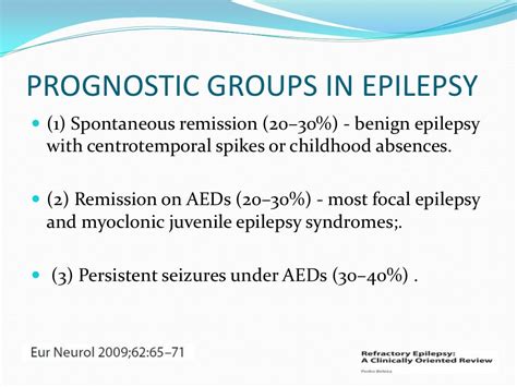 Refractory Epilepsy