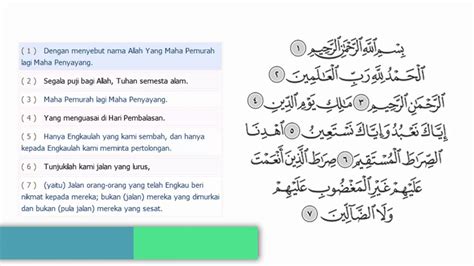 Surat Al Fatihah Latin Bacaan Surat Alfatihah Dengan Bahasa Arab Dan