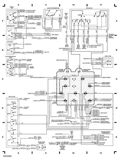 Fuse Box Diagram Jeep Wrangler Forum