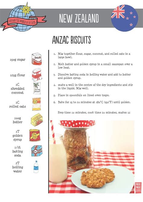 Anzac Biscuit Recipe New Zealand Anzac Australia New Zealand Army Corps Around The World