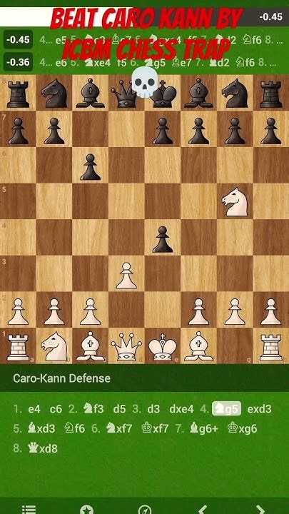Beat Caro Kann By Icbm Trap Intercontinental Ballistic Missile Trap