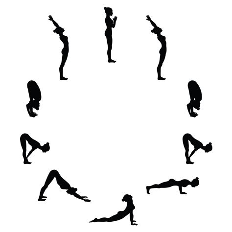 Namaskar Yoga Blog Dandk