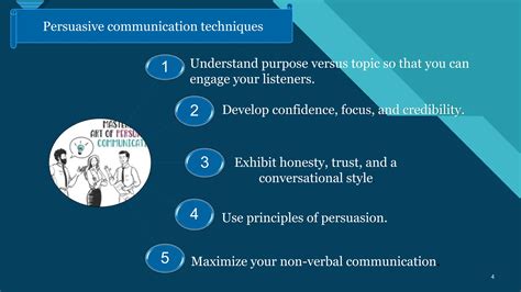 Persuasive Communicationpptx Persuasive Communication Ppt